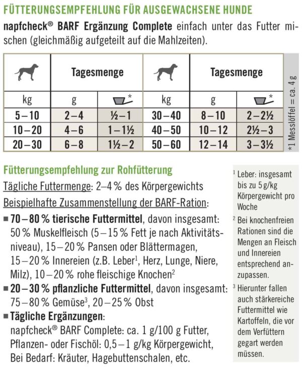 napfcheck BARF Complete - für Hunde – Bild 4