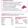 napfcheck Cardio Tabs für Hunde – Bild 3