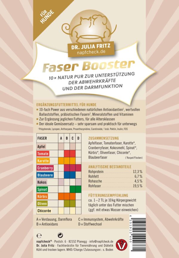 napfcheck Faser Booster - natürliche Antioxidantien und wertvolle Ballaststoffe für Hunde – Bild 2