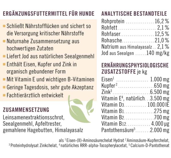 napfcheck Frei Schnauze - für Hunde – Bild 4