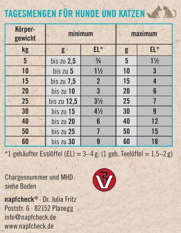 napfcheck Futterzellulose für Hunde und Katzen – Bild 4