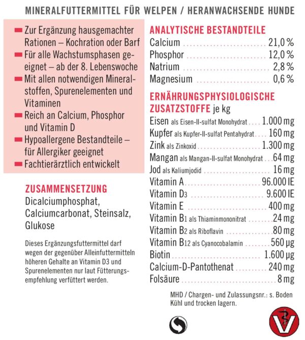 napfcheck Novomineral Junior - für Hunde im Wachstum – Bild 3