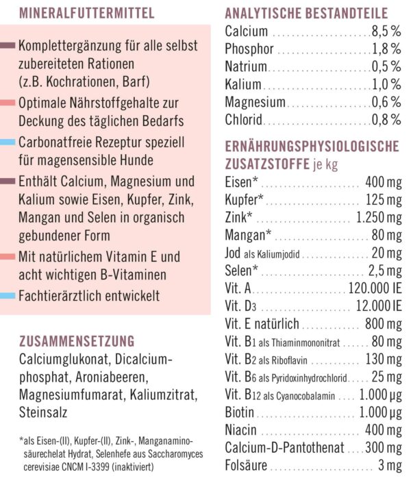 napfcheck Novomineral ORGANICS - für Hunde – Bild 4
