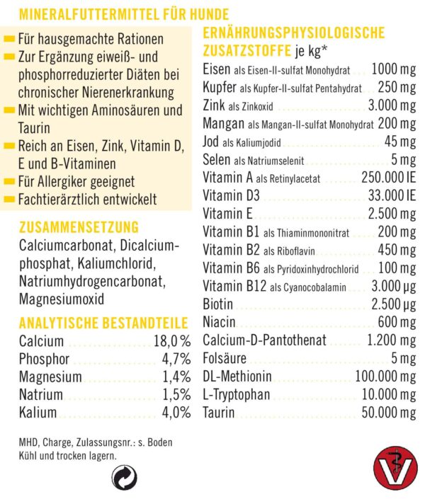 napfcheck Novomineral proNIERE - für Hunde – Bild 3