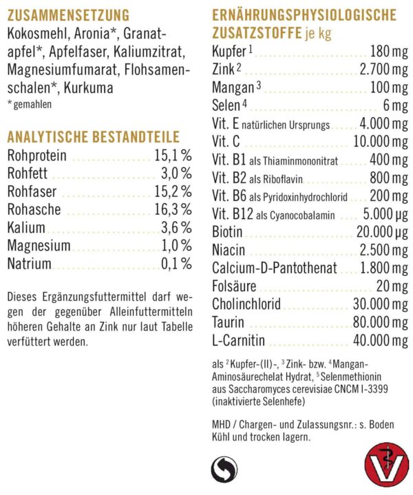 napfcheck Novomineral Senior SUPPORT - für Hunde – Bild 4