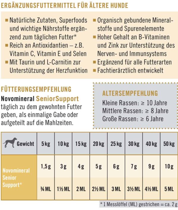 napfcheck Novomineral Senior SUPPORT - für Hunde – Bild 5