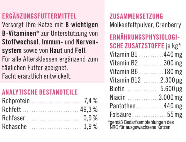 napfcheck Vita-B Komplex Feline - für Katzen – Bild 3