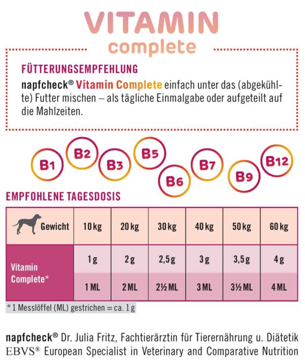 napfcheck Vitamin complete - spezielle Vitaminergänzung für Hunde – Bild 4