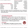 napfcheck Novomineral DERMA mit Biotin zur Unterstützung von Haut und Fell für Hunde – Bild 4