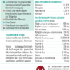 napfcheck Novomineral COOK IT - für Hunde – Bild 4