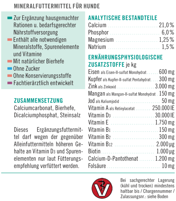 napfcheck Novomineral COOK IT - für Hunde – Bild 4