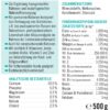 napfcheck Novomineral Amor & Ninchen - für Hunde - unterstützt purinarme und andere nierenschonende Diäten – Bild 4