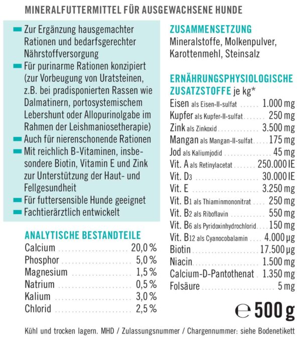 napfcheck Novomineral Amor & Ninchen - für Hunde - unterstützt purinarme und andere nierenschonende Diäten – Bild 4