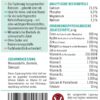 napfcheck Novomineral MINI - für kleine Hunde – Bild 4