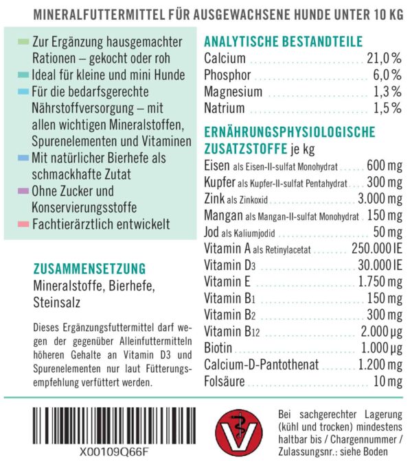 napfcheck Novomineral MINI - für kleine Hunde – Bild 4