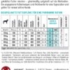 napfcheck Novomineral Amor & Ninchen - für Hunde - unterstützt purinarme und andere nierenschonende Diäten – Bild 3