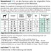 napfcheck Novomineral MINI - für kleine Hunde – Bild 3