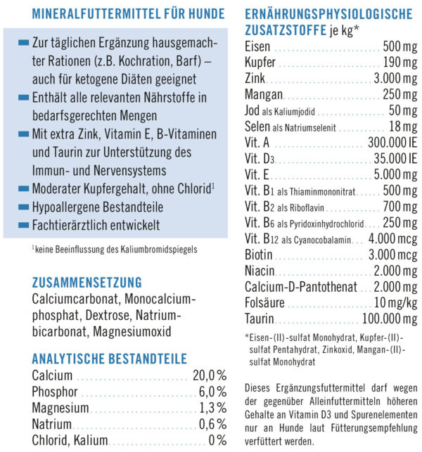 napfcheck Novomineral NEURO - für Hunde – Bild 3