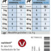 napfcheck Novomineral NEURO - für Hunde – Bild 4