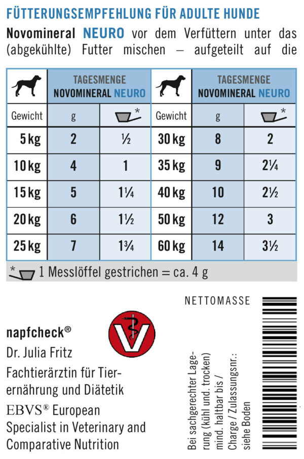 napfcheck Novomineral NEURO - für Hunde – Bild 4