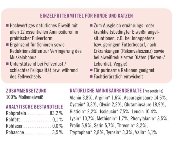 napfcheck Amino Support - Proteinpulver für Hunde und Katzen – Bild 3