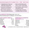 napfcheck Relax Tabs - funktionales Beruhigungsleckerli für Katzen mit Tryptophan – Bild 3