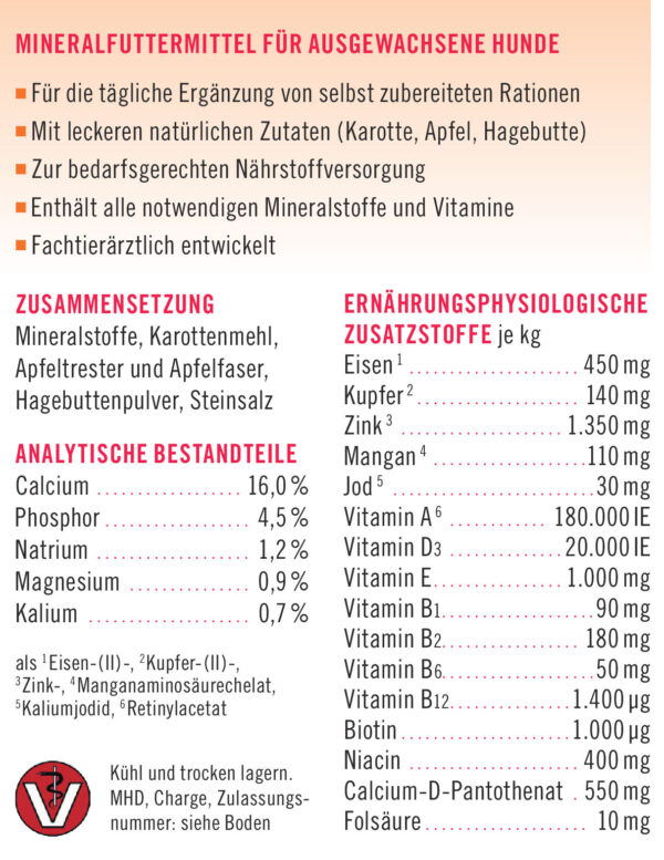 napfcheck Novomineral ADULT - für Hunde – Bild 4