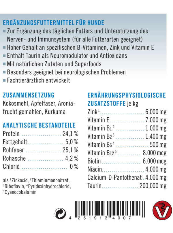 napfcheck Novomineral Neuro Support - für Hunde – Bild 4