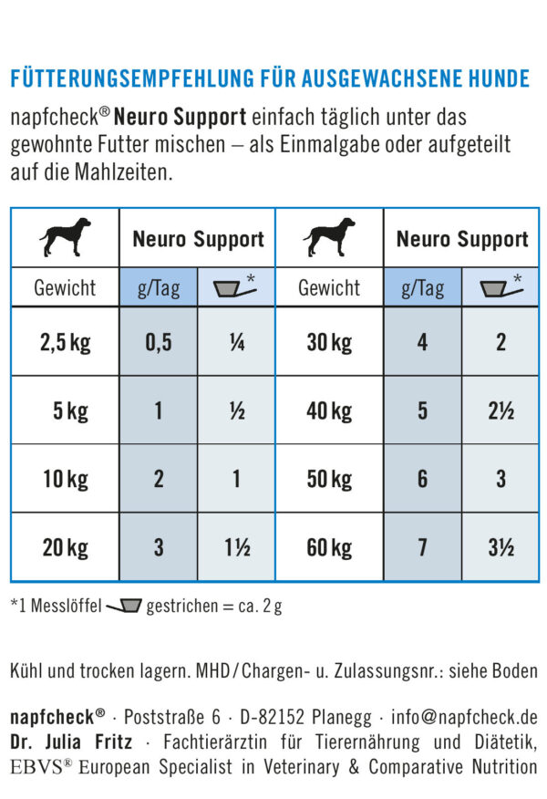 napfcheck Novomineral Neuro Support - für Hunde – Bild 5