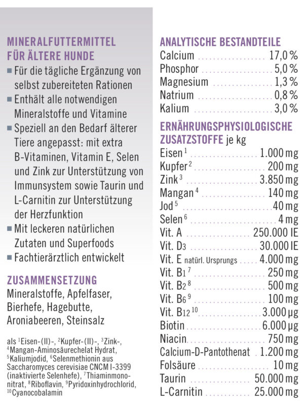 napfcheck Novomineral Senior - für ältere Hunde – Bild 4