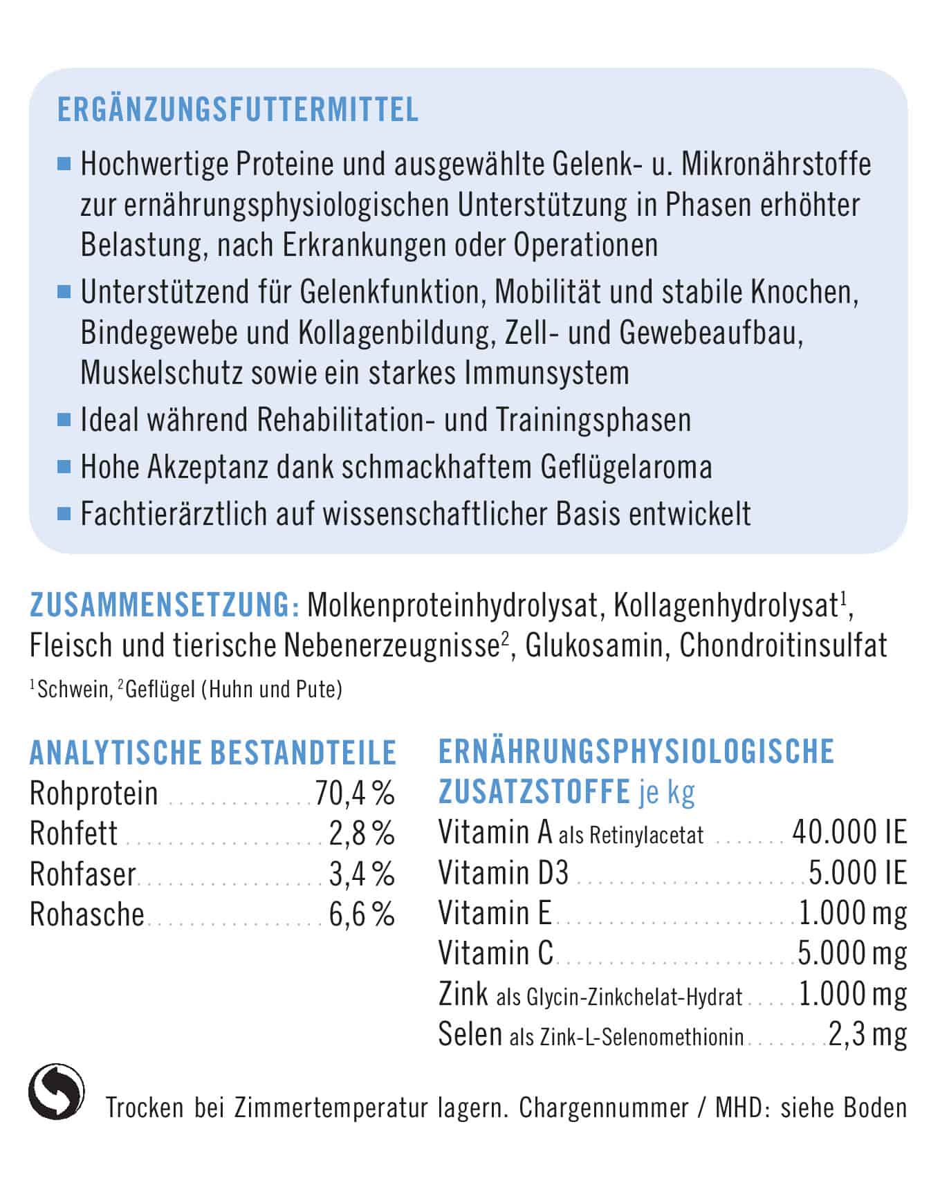 napfcheck RehaTabs für Hunde – Bild 3